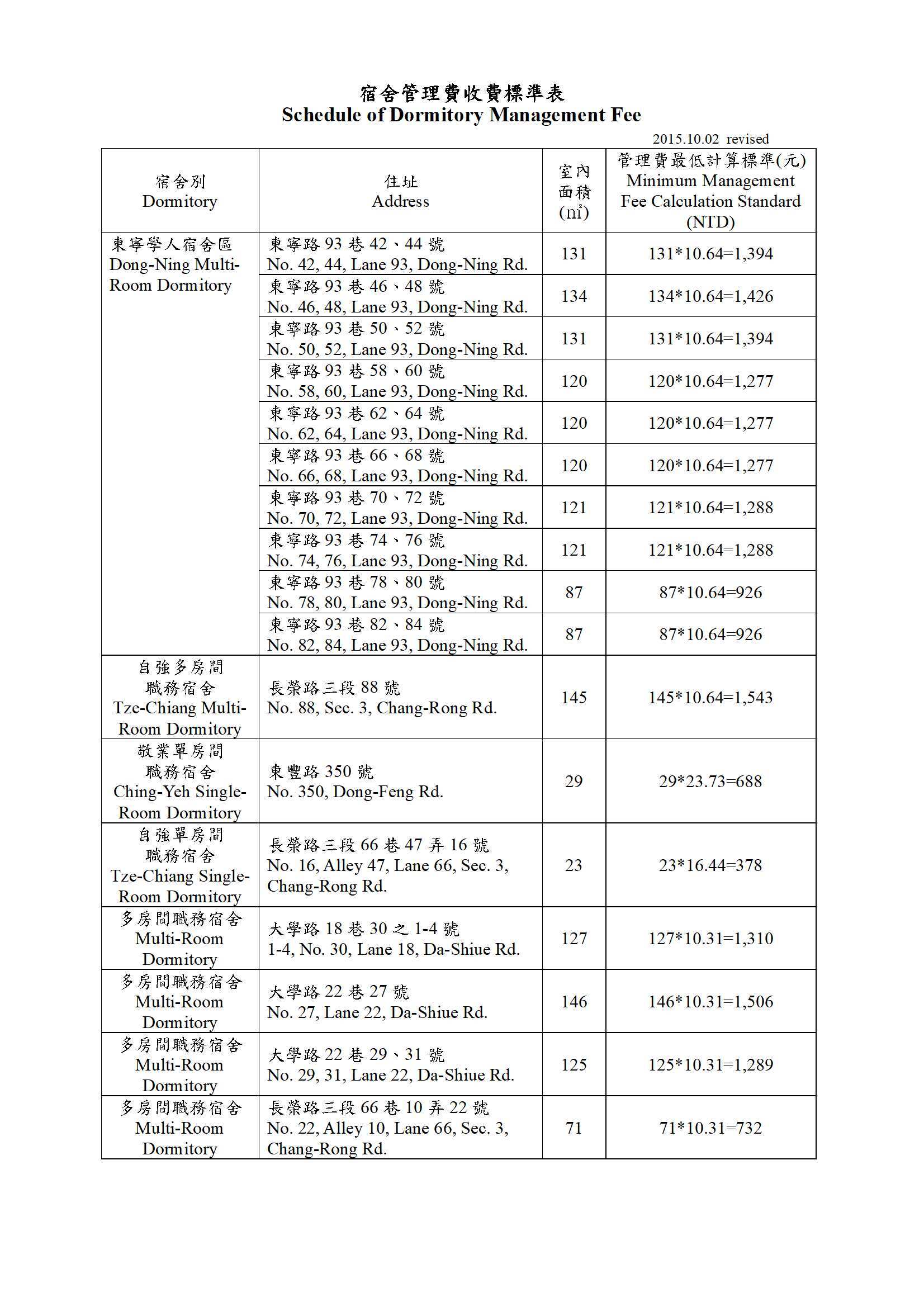 Schedule of Dormitory Management Fee 